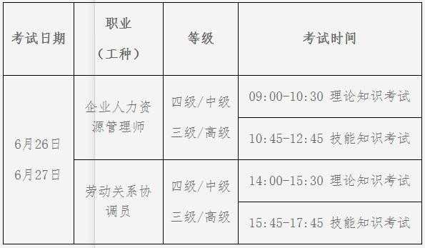 人力资源证书报名时间及考试时间，河北省人事考试局上班时间？