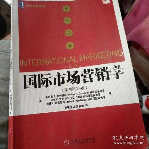 学市场营销后悔死了？江西财经大学市场营销（国际营销）专业怎么样？