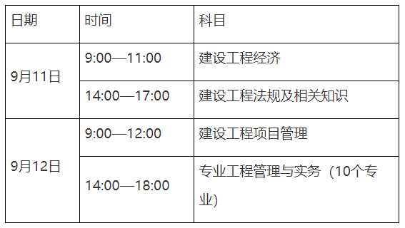 建造师考试时间，一级建造师考试时间2021年？