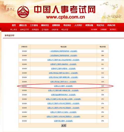 中国人事考试网 官网？中国人事考试网2023考试安排？