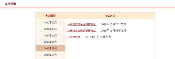 中国考试网一建查询 一建怎么查询？