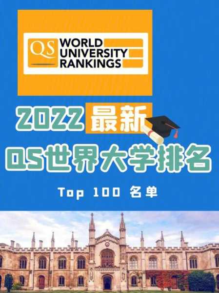 世界大学qs排名（qs世界大学排名qs什么意思？）