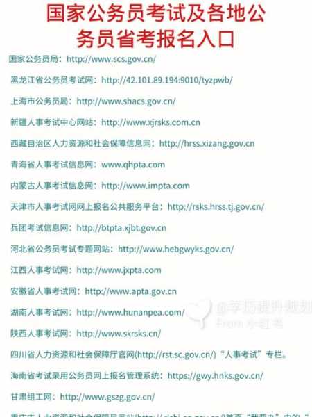 江西省公务员考试报名入口官网 2022江西省考报名时间？