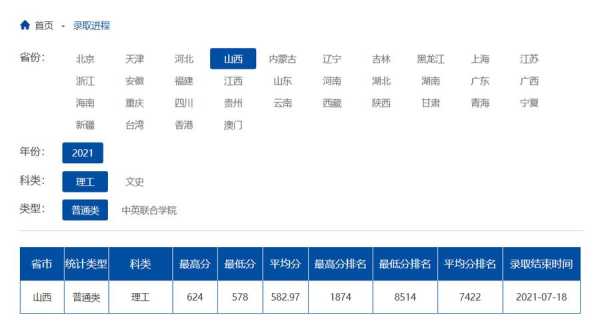 北京市高考成绩查询（2021年全国高考成绩排行榜？）