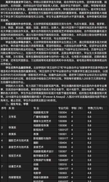 北京电影学院官网招生网 北京电影学院表演系视力要求？