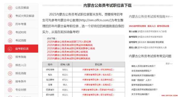 国家公务员考试2021年职位表 内蒙古2021年公务员职位？