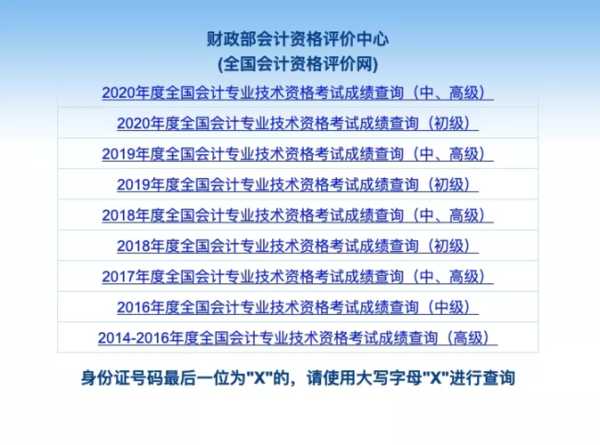 全国会计资格考试 什么是会计专业技术资格考试？