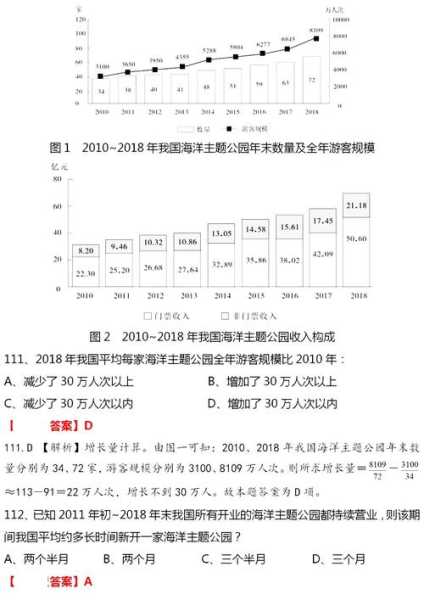 2023年国考行测答案解析，2023年广西省考行测难吗？