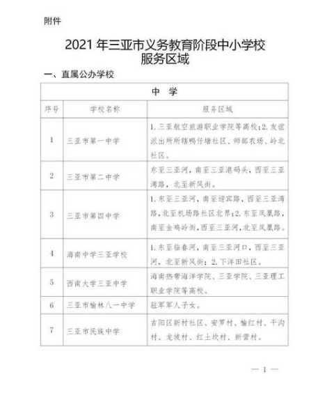 海南省招生考试网，海南景山学校2021年招生简章？
