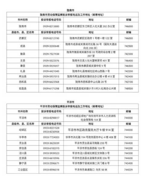 人力社会资源保障局电话？人社部举报热线？