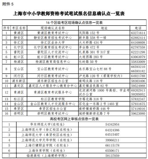 上海教师资格证报名官网？上海教师资格证考试报名2021？