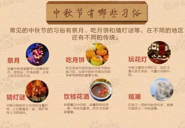 中秋节有哪些传统风俗简单 中秋节有哪些习俗？
