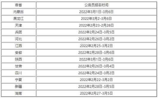 2022年省考公务员报名时间，2022河南省省考报名时间？