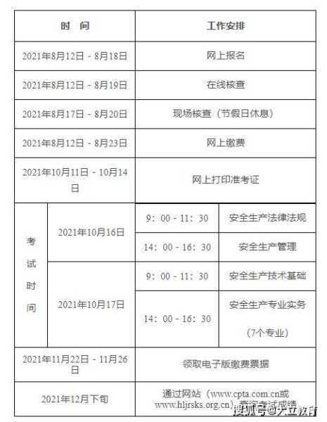 注册安全工程师报名时间2022官网 江苏2022注册安全工程师报名时间？