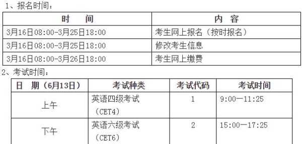 英语四级报名网址？大学英语四级考试报名时间是什么时候 一年有几次？