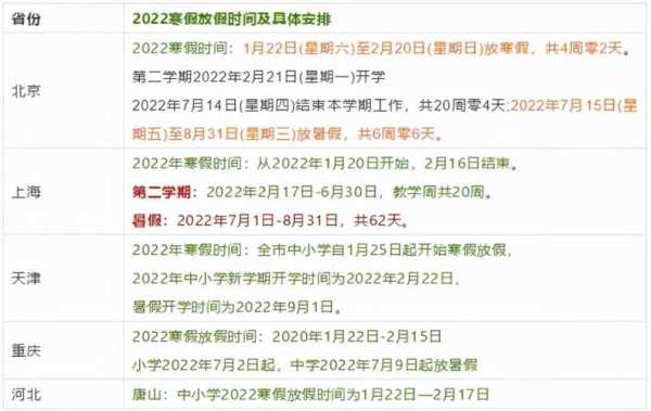 小学放假时间寒假2023 天津寒假时间2023？