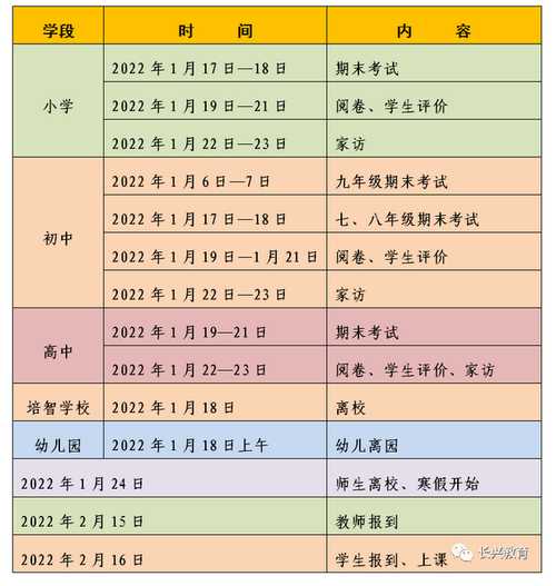 重庆市自学考试官网 2022重庆小学寒假期末考试时间？