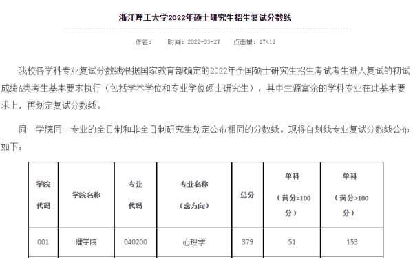 浙江理工研究生分数线2022 浙江理工大学好不好？