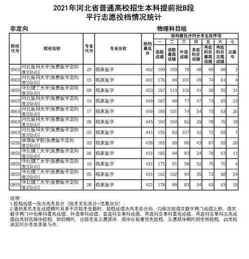河北省教育招生考试院，河北省2023年硕士研究生考试公告？
