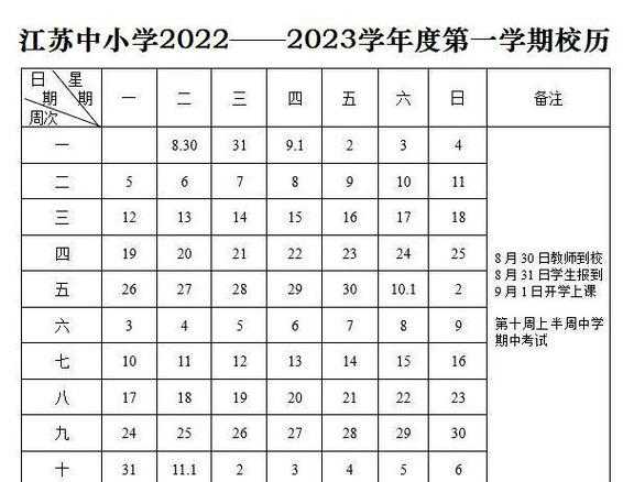 2023年春季开学时间表（安徽2023年春季开学时间？）