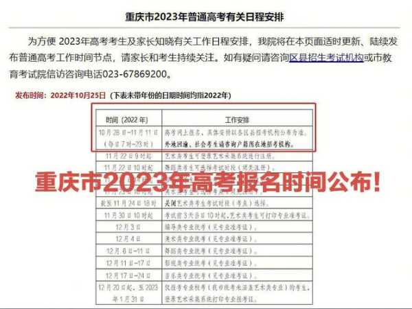 2023年重庆高考状元（2023年重庆小车年检多少钱？）