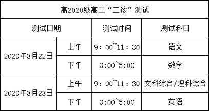 陕西省高考官网（陕西省高考体检报告怎么看结果？）