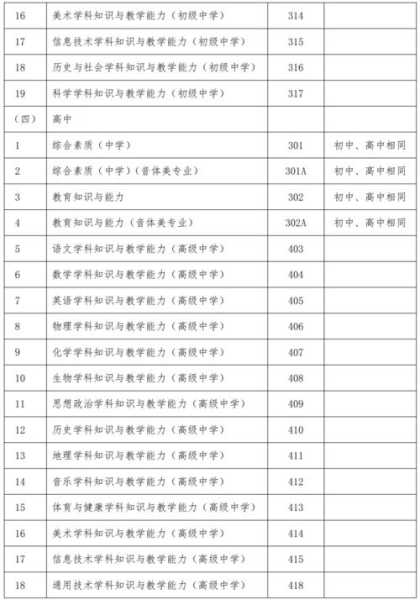 河南教师招聘网官网2021（2021年河南省教师中级职称评定？）