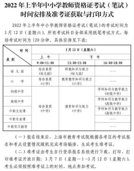广西教师资格证报名时间2022年上半年 广西教师资格证2022年报考时间？