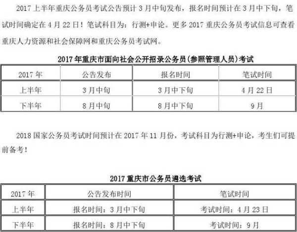 重庆市人事考试中心，重庆2020人事考试安排时间？