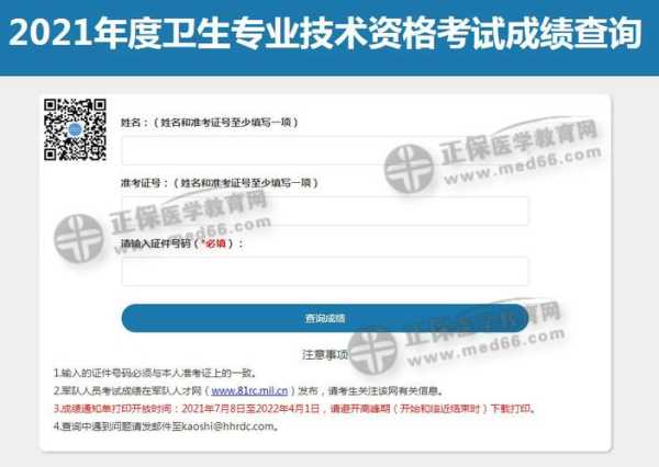 中国人民卫生网成绩查询入口 2023年卫生高级职称考试成绩查询？