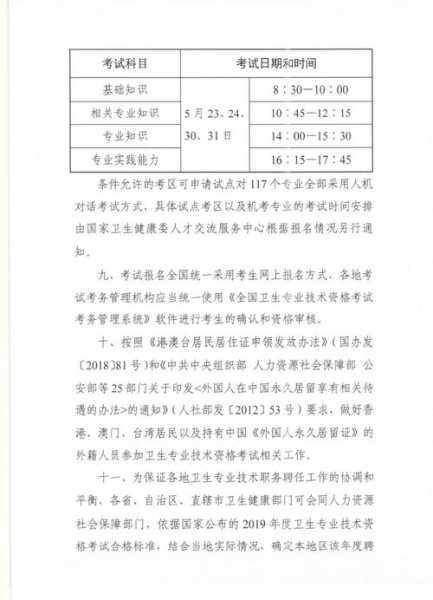 中国人才卫生网报名时间（2023陕西省卫生高级职称报名时间？）