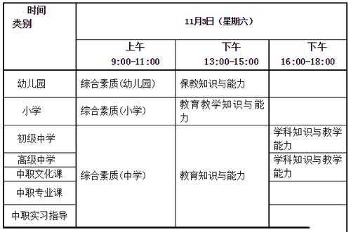 重庆教师资格证报名官网（重庆教师资格证笔试成绩多久出来？）