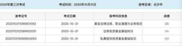 基金从业资格考试成绩查询官网，基金从业资格考试通过率是多少？