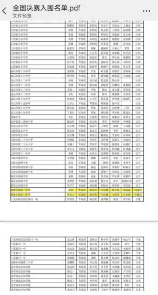 2022年设计大赛 aild大赛有加分吗？