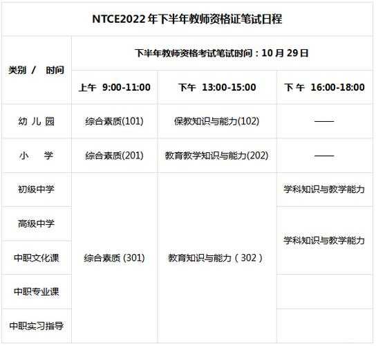 2023年教师资格证什么时候报名？2023下半年教师资格证报考时间？