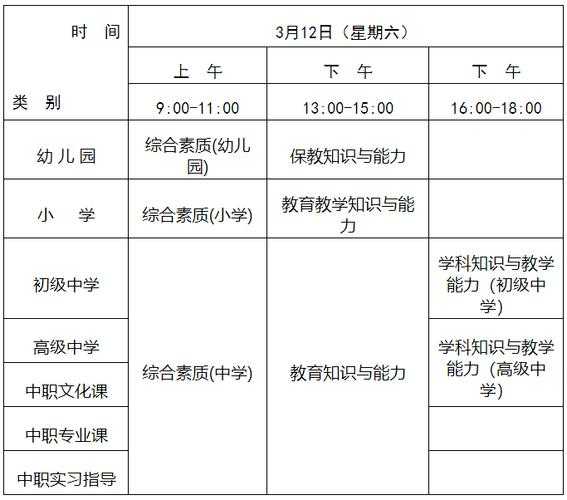 江西省教师资格证考试，江西省教师资格证考试条件？