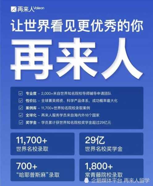 再来人留学官网（再来人留学价格费用多少？）