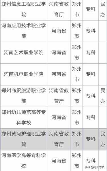 郑州最好的公办中专学校排名 郑州市中专学校排名？