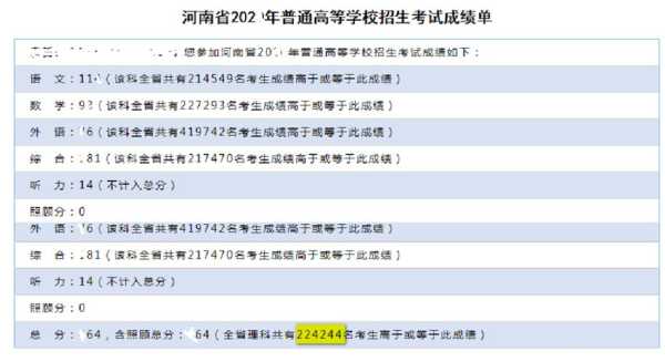 河南省高考分数名次查询 河南高考单科成绩怎么查？
