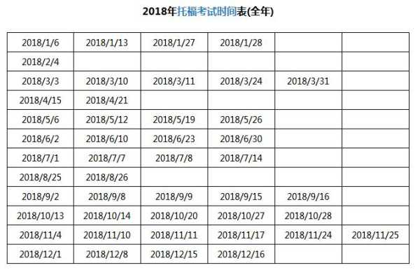 托福考试时间和费用（托福考试时间和费用地点2023北京）