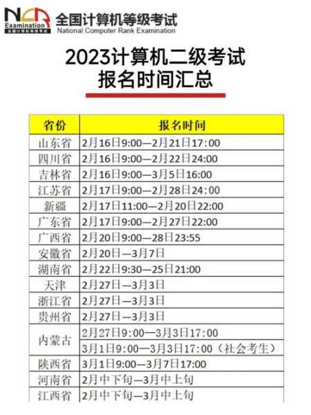 全国计算机等级考试时间（全国计算机等级考试时间2023年下半年）