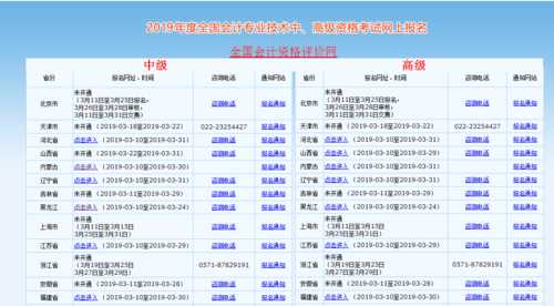 中国会计网报名入口（中国会计网网址）