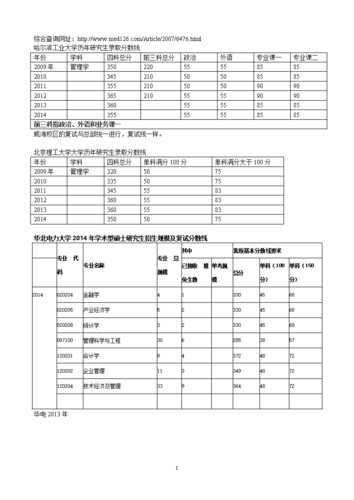 哈尔滨工业大学考研录取分数线（哈尔滨工业大学考研录取分数线机械）