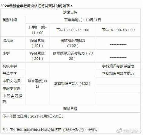 教师资格证面试报名时间2023（云南教师资格证面试报名时间2023）