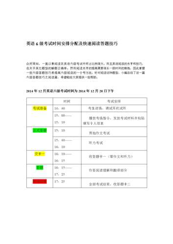 英语六级考试时间分配（英语六级考试时间分配和做题策略）