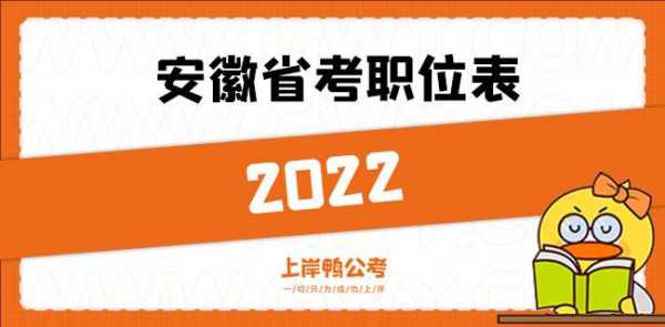 安徽2022年省考公告及职位表（安徽省考公告2020）