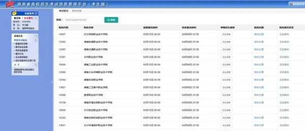 全国招生统一考试（全国招生考试信息网信息查询）