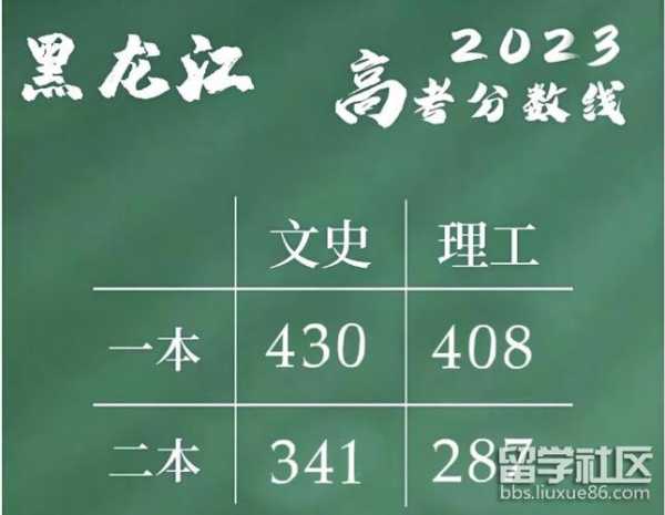 黑龙江高考（黑龙江高考2023分数线）