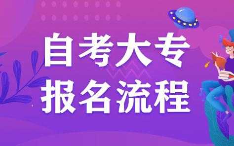 成人报考大专官网入口（初中文凭自考大专流程）