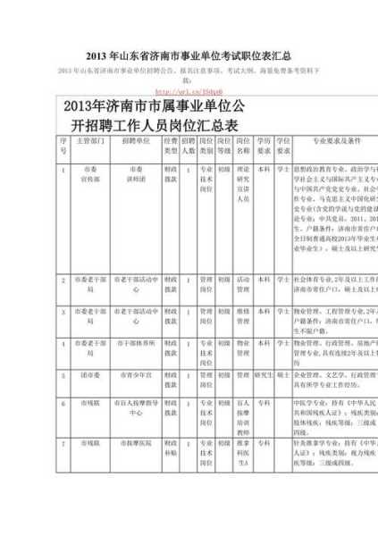 山东省公务员考试职位表2022查询（山东省公务员考试职位表2022查询时间）